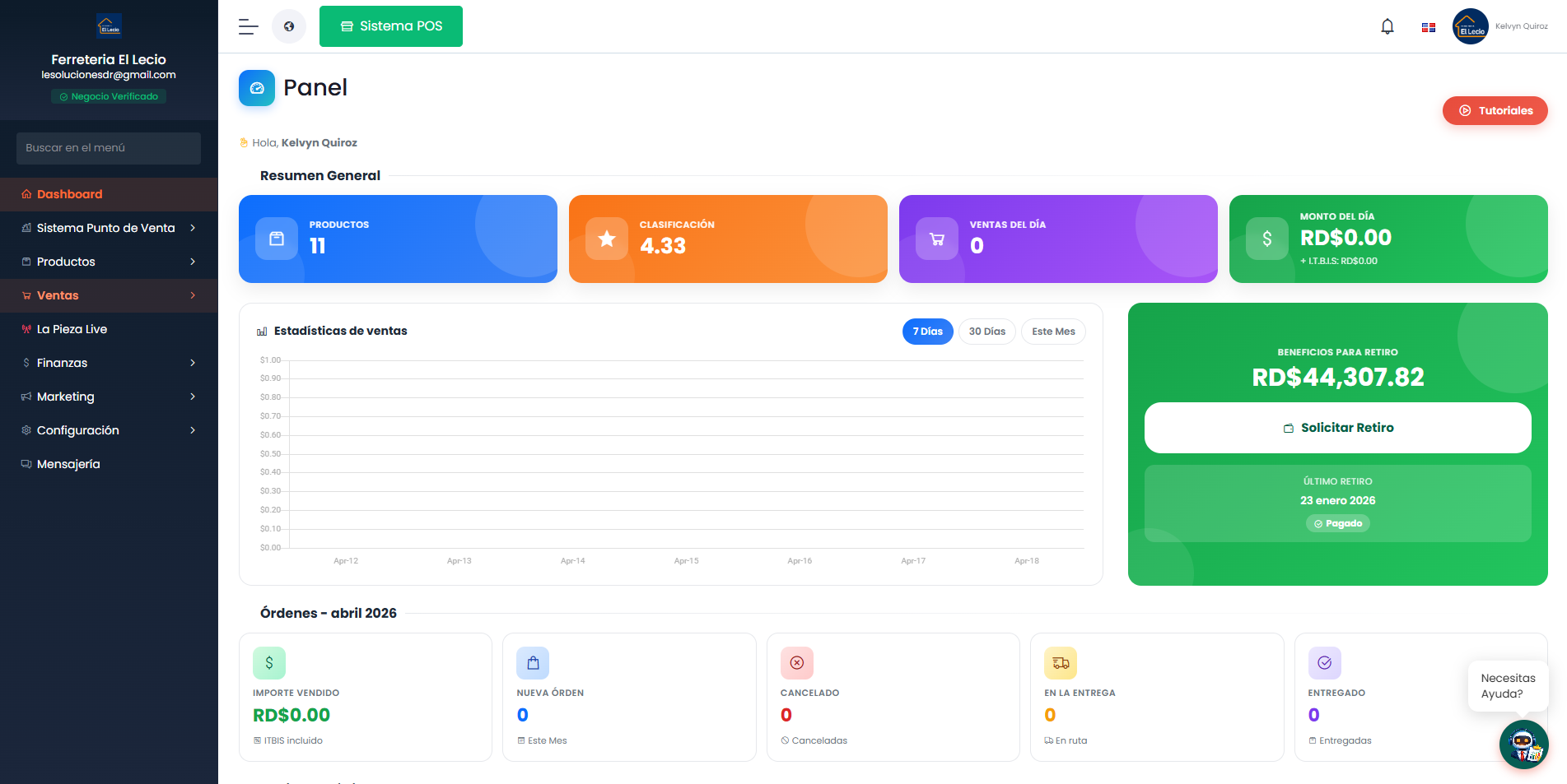 Dashboard Web La Pieza DO