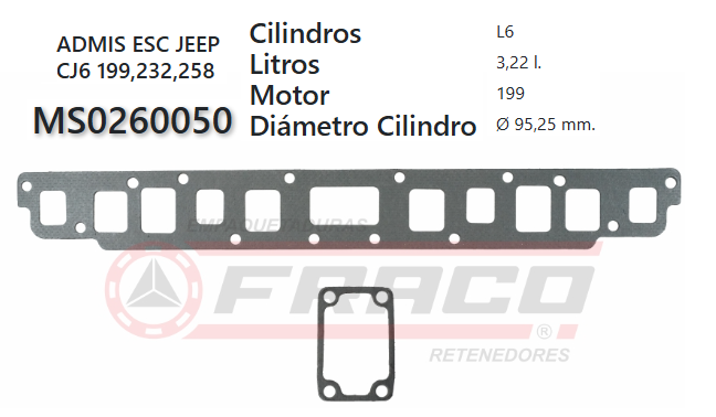JUNTA DE ADM Y ESCAPE AMC-JEEP 199/232/258 CHEROKEE 66/80