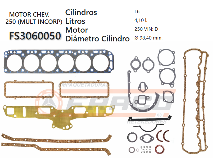 Junta de JUEGO JUNTAS CHEVROLET CAMIONETAS 250 79/84