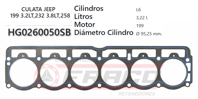 JUNTA DE CULATA AMC/JEEP CHEROKEE 199/232/258