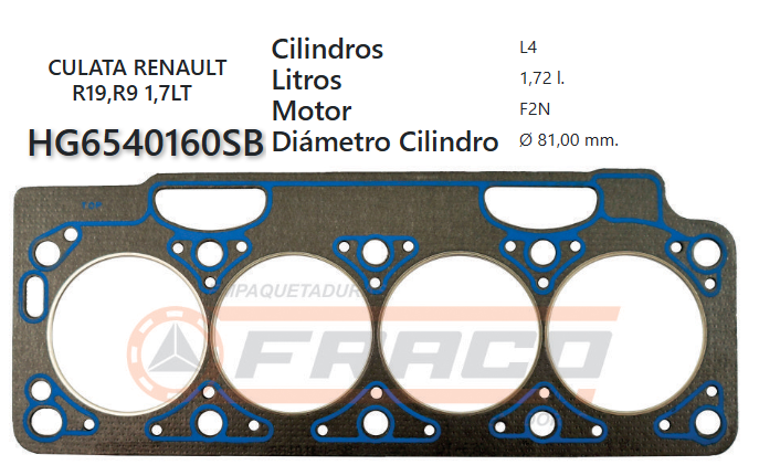 JUNTA DE CULATA RENAULT/VOLVO 1721CC.82/93 R11/19/21