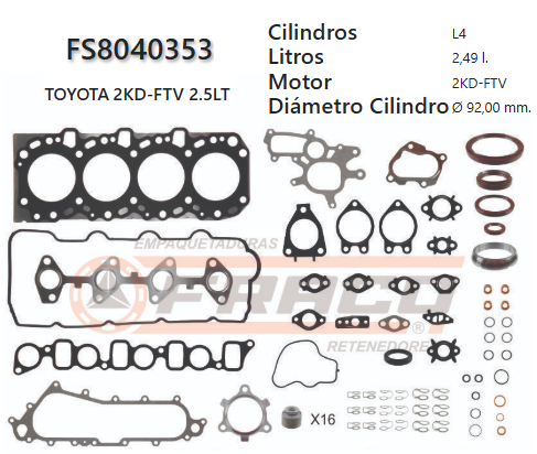 Juego de juntas TOYOTA HI-LUX / FORTUNER 2KD-FTV 2.5L 04/15